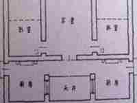 关于建房风水的八卦方位问题-八字网(建房八卦图方位)