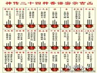 看香火全图二十四图解(看香火全图二十四)