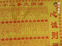 香火大全图解看法(香火大全图解看法)