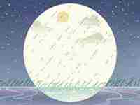 八字合婚(八字合婚只有15分)