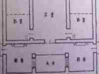 关于建房风水的八卦方位问题及答案(关于建房风水的八卦方位问题)