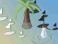 八宅风水数字(八宅风水是什么)