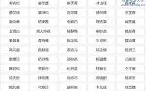 古文网名女,古文网名女生寓意