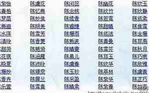 公鸟起什么名字