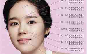 看面相婚姻怎么判断