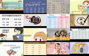 不会起名字的人叫什么