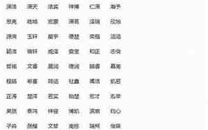 公司员工名称大全