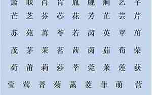 公司起名5划,公司起名五行顺序怎么排