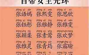 11月张姓宝宝名字，11月张姓宝宝名字大全