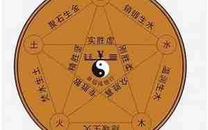 五行属木得名字