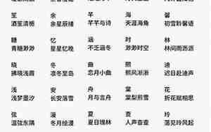 关于鑫的网名,关于鑫的网名昵称有哪些