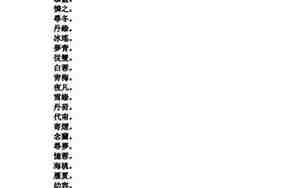 两个繁体字的网名大全