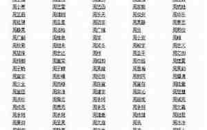 大气响亮的公司名