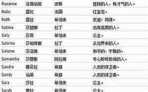 名字好听的人长的好看,名字好听人不好看吗