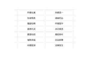 2020qq四字网名，qq四字网名大全