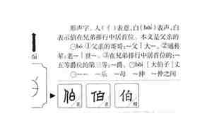 伯字取名,伯字取名注意事项是什么