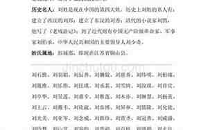 刘清什么名字好听