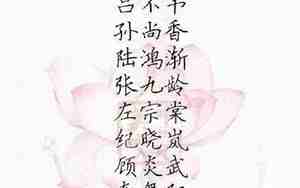 古代铃铛的名称