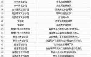 公司群名称大全霸气十足