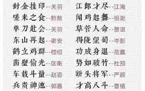 一字成语取名