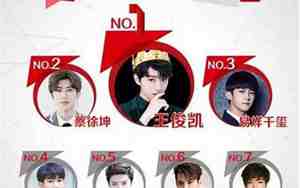 为什么现在新歌越来越少了