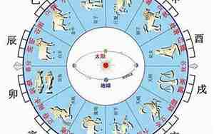 2024年五行属什么命一览表