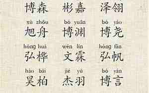 好听的名字起好了，好听的名字起好了的网名