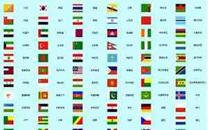 公司名字上加国旗,公司名字上加国旗好吗为什么