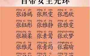 2022姓张名字女宝宝，姓张名字女宝宝取名