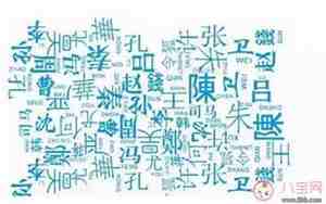 2岁宝宝能改几次名字啊，2岁宝宝能改几次名字啊怎么改