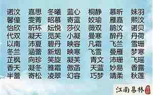 2018宝宝缺木的名字，2018宝宝缺木的名字怎么取