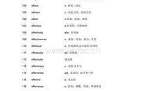 网名前缀英文,网名前缀英文单词是什么