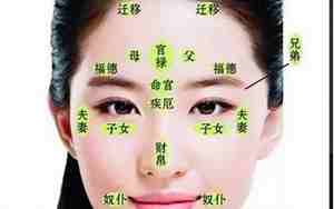 面相怎样看财运