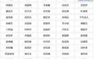 好记霸气的台球网名