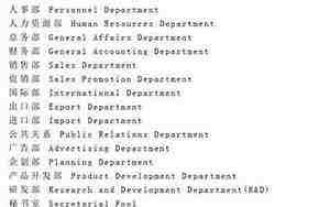 公司名字用英文的格式