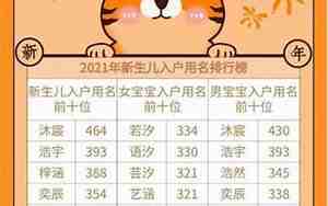 带多字的名字女孩