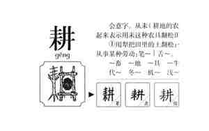 耕字取名怎样诗意的名字