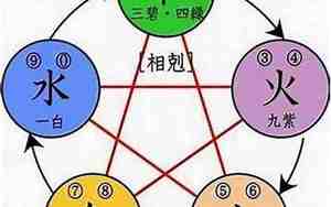 带金和水的公司名称