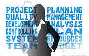 公司起名时的行业选择