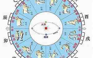 1986年五行属什么命