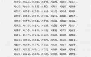 刘姓女孩兔年名字大全