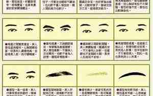 女人眉毛形状看性格命运