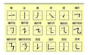 两这个字一共几画