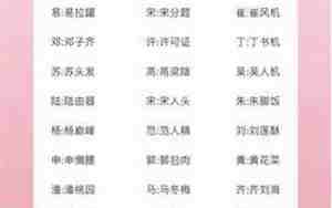 关于钰的网名,关于钰的网名昵称有哪些