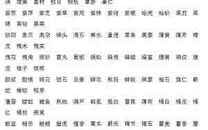 中药材取名字大全