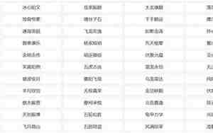 最经典男生网名昵称霸气十足