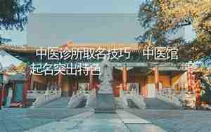 中医诊所取名大全最新名字