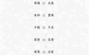 两字古风名字 有意境的古风两字网名