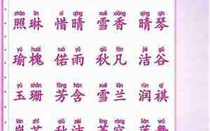 100分牛宝宝女生名字，牛宝宝女孩起名字