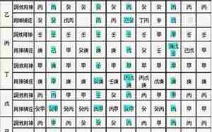 八字喜用神金水怎样取名
